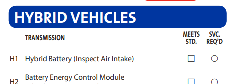 Hybrid vehicles group /posts/auditing-standards-and-frameworks/chevy-cpo-cl-2.png